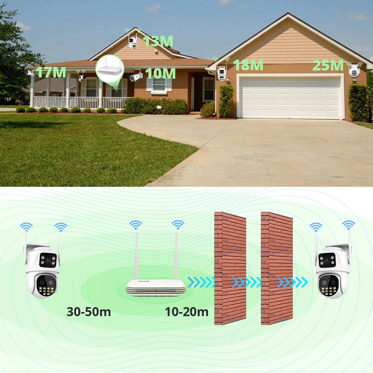 Mini WiFi NVR 8CH 3MP 4CH 5MP H.265 grabadora de vídeo en red inalámbrica para cámara de seguridad de vigilancia WIFI de 5MP Compatible con Onvif