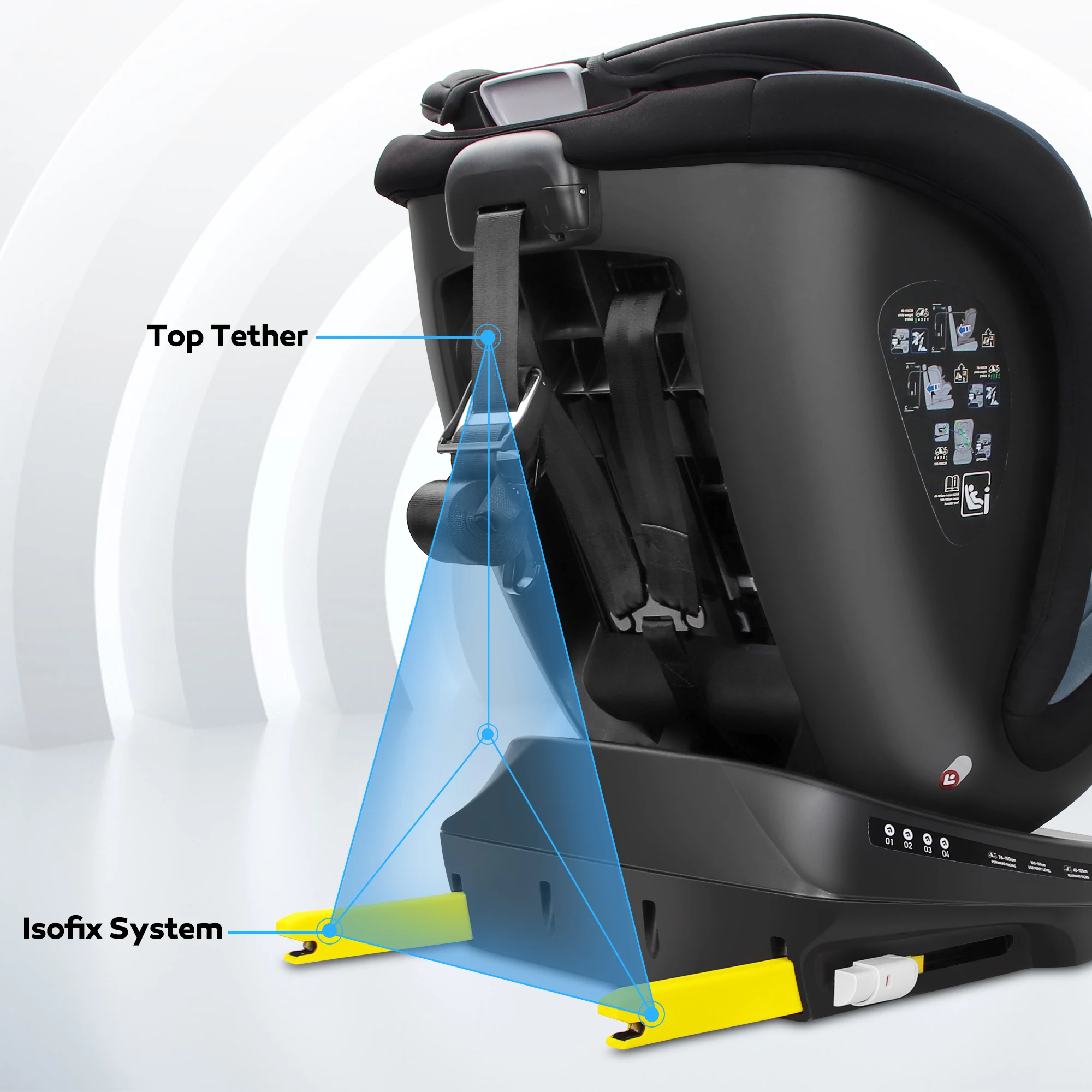 Assento de carro infantil Reecle I-Size, giro grátis 360, adequado para crianças de 0 a 12 anos (40-150 cm), com interface ISOFIX