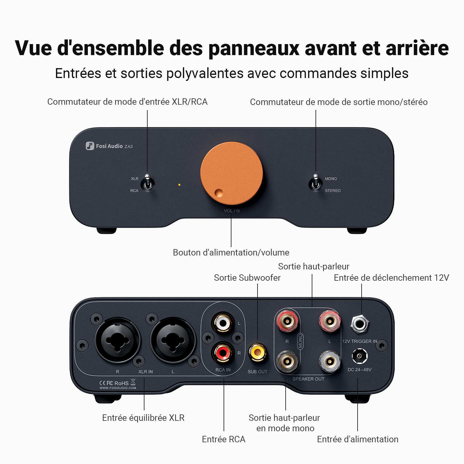 Fosi Audio ZA3 amplificateur de puissance stéréo TPA3255 classe D amplificateur Audio HiFi pour haut-parleur d'étagère passif avec entrée XLR/RCA/équilibrée