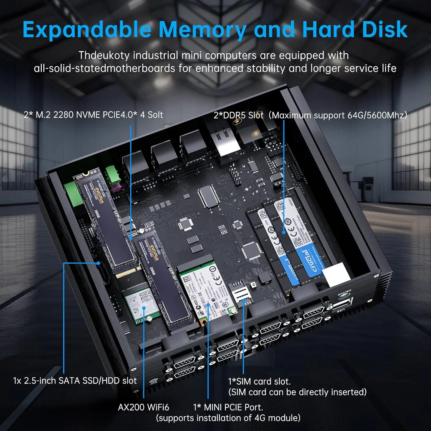 Partaker Fanless Industrial Mini PC Intel i7 1355U i5 1335U 3x2.5G LAN 2xDDR5 PCIe4.0 8xCOM GPIO SATA Firewall NAS Computer