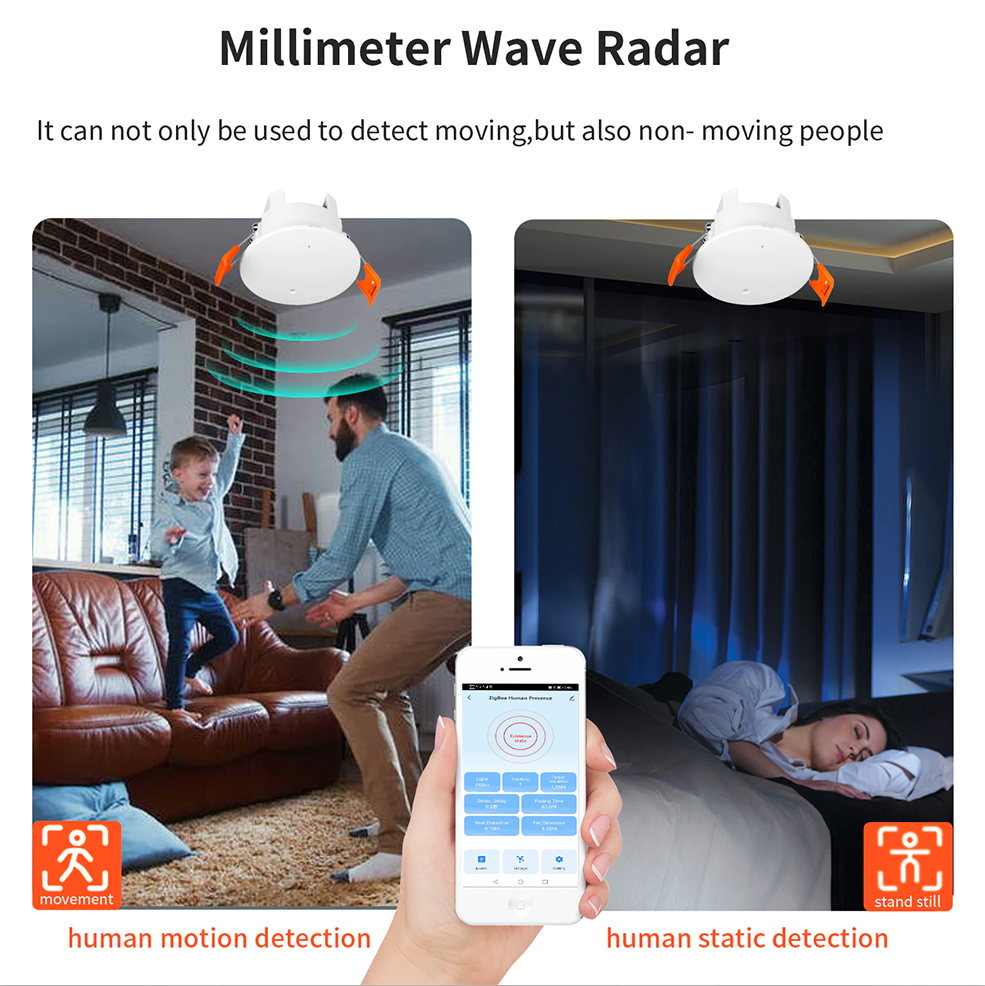 Zigbee Wifi Menschliche Anwesenheit Sensor 24G 5,8G Radar Detektor Millimeter Welle Smart Home Motion Sensor Helligkeit/entfernung Erkennung