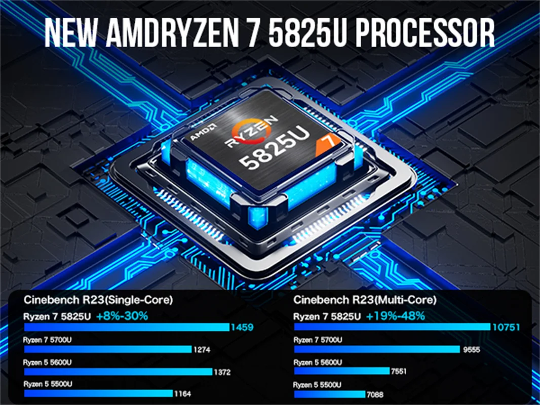 GMKtec M5 Plus AMD Ryzen 7 5825U Mini PC Windows 11 Pro DDR4 3200Mhz 16GB 500GB SSD WIFI6 BT5.2 Desktop Mini Computer