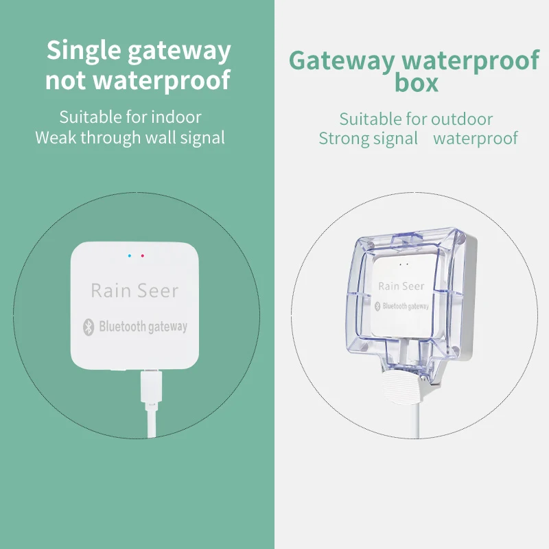 Rain Seer Tuya บลูทูธสวนบ้านชลประทาน Watering TIMER WiFi Water TIMER โทรศัพท์มือถือรีโมทคอนโทรล