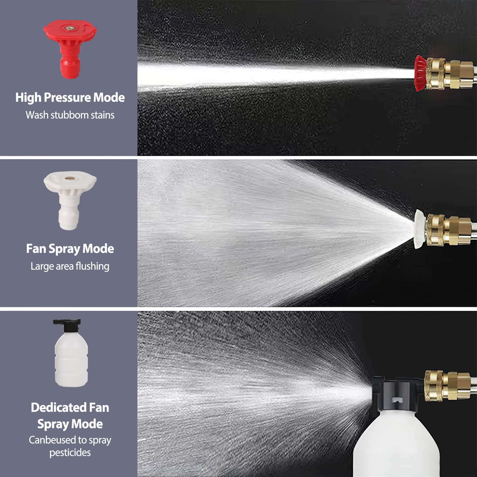 21V Cordless High-Pressure Water Gun 50BAR Wireless Foam Producer 50BAR Car Washer Gun for Auto Home Garden Machine Tool