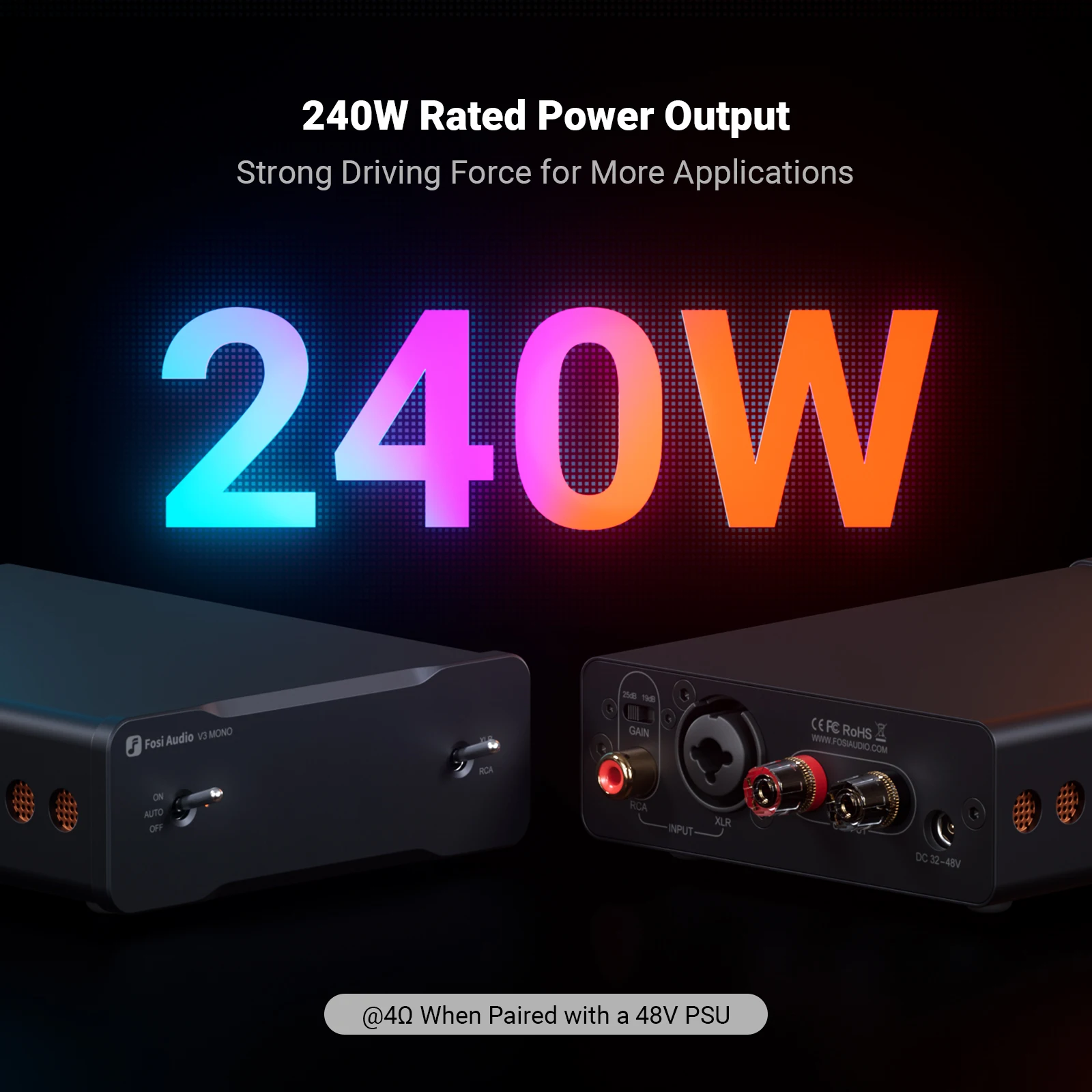 Fosi Audio V3 Mono Stereo Power Amplifier 2/2.1/3/4/5 Channel TPA3255 Mini Amp 240W Professional Amplifier