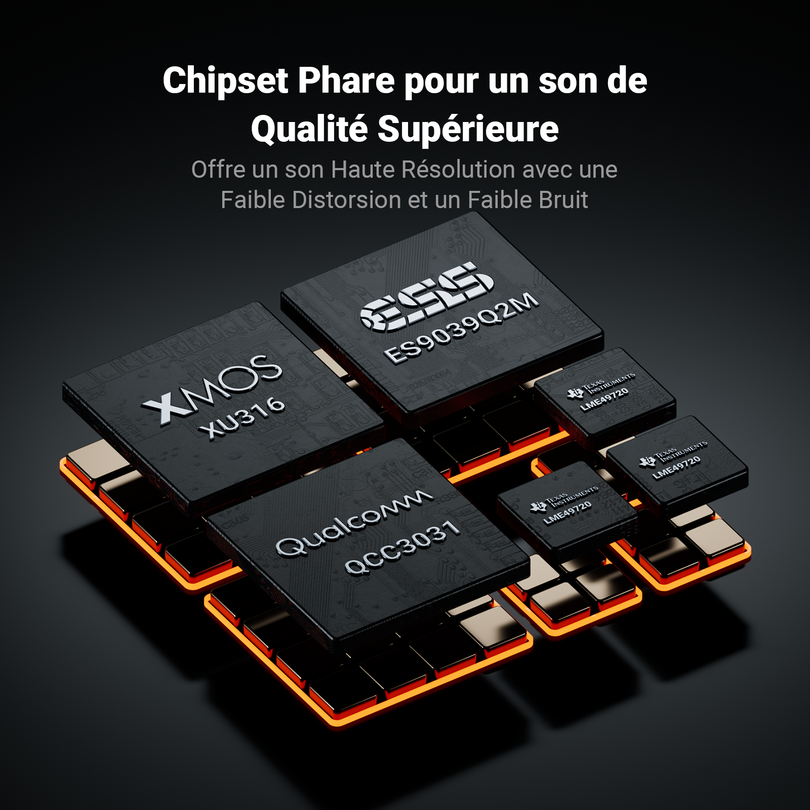 Fosi Audio ZD3 Bluetooth USB entrée ARC DAC de bureau, décodeur numérique ES9039Q2M entièrement équilibré pour amplificateur stéréo avec télécommande