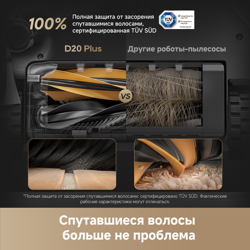 Роботы-пылесосы Dreame D20 Plus