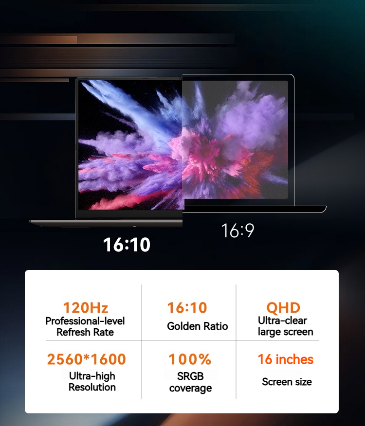 Firebat 16inch U6B Laptop AMD R7 8745HS, Radeon 780M Graphics, Portable 120Hz 2.5K 16GB DDR5 RAM, 512GB SSD, Gmaing Notebook