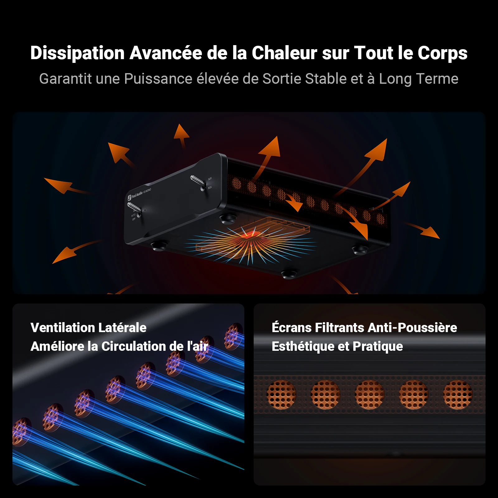 Fosi Audio V3-Mini Amplificateur de Puissance Stéréo Mono, 2/2, 1/3/4/5 Canaux, TPA3255, 240W, Professionnel
