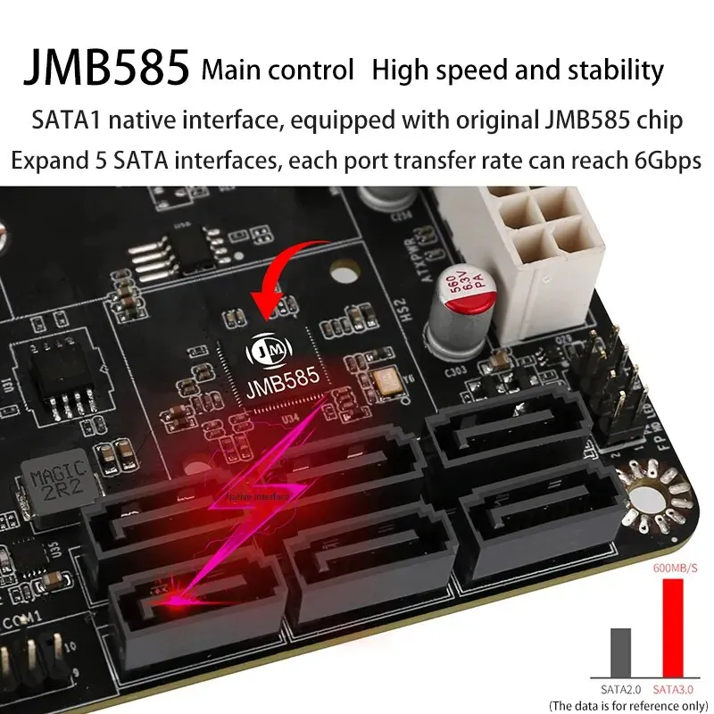 6-Bay NAS Mainboard Intel Celeron J6413 J6412 2*Intel i226-V 1*RTL8125BG 2.5G LANs 2*NVMe 6*SATA3.0 2*DDR4 1*PCIe Mini Pc Board
