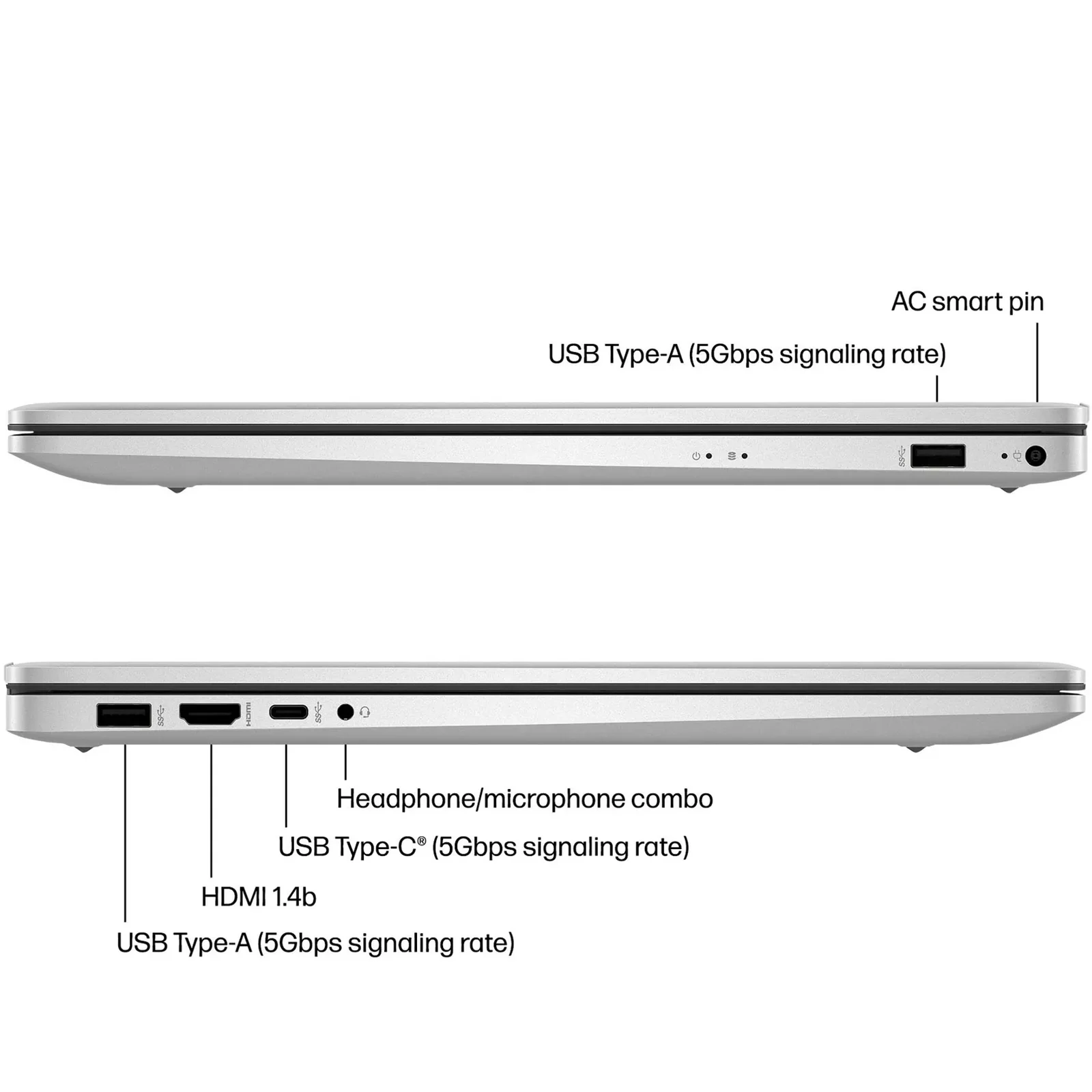 HP 2024 Newest 17.3" Business Laptop,FHD IPS Laptop,Intel Core i3 1215U,64GB RAM 1TB SSD,Intel UHD Graphics,Windows 11 Pro