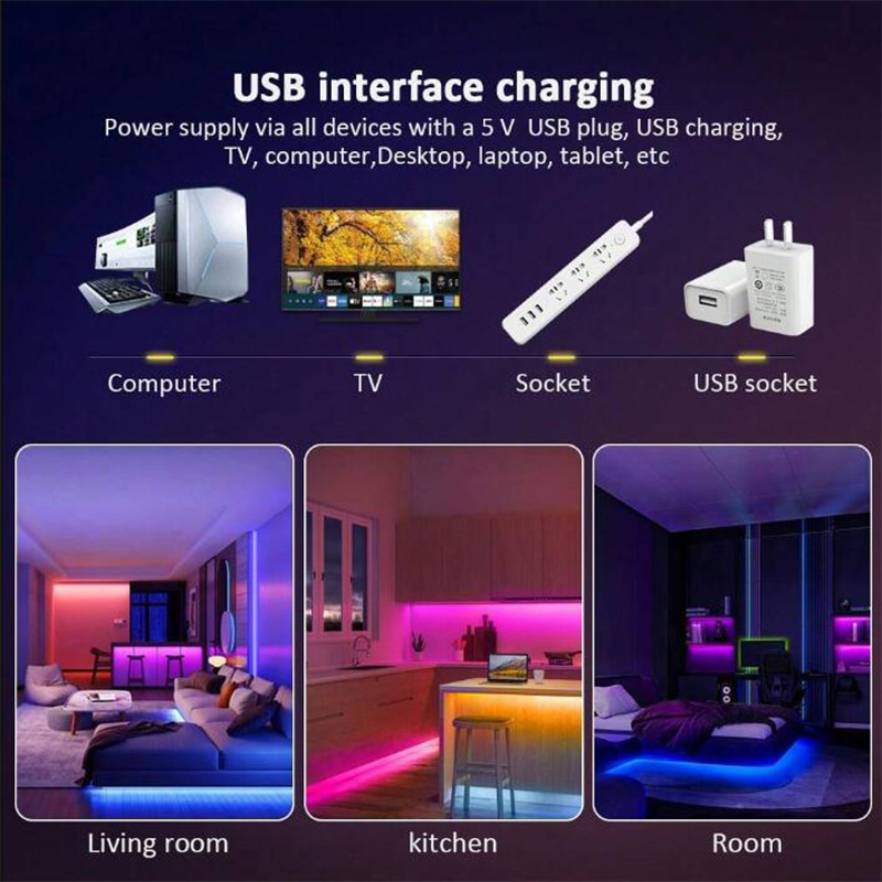 Faixa de luz LED USB com controle de aplicativos, iluminação RGB, sincronização de música para festa, PC, TV, Living R, Bluetooth, WiFi, 5050, 1-30m