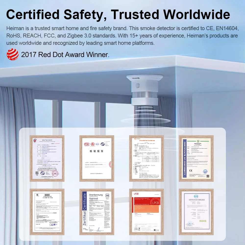 HEIMAN Zigbee 연기 감지기 – 화재 경보 센서, 고감도, 스마트 홈 시스템, 안전 보호, 무료 배송