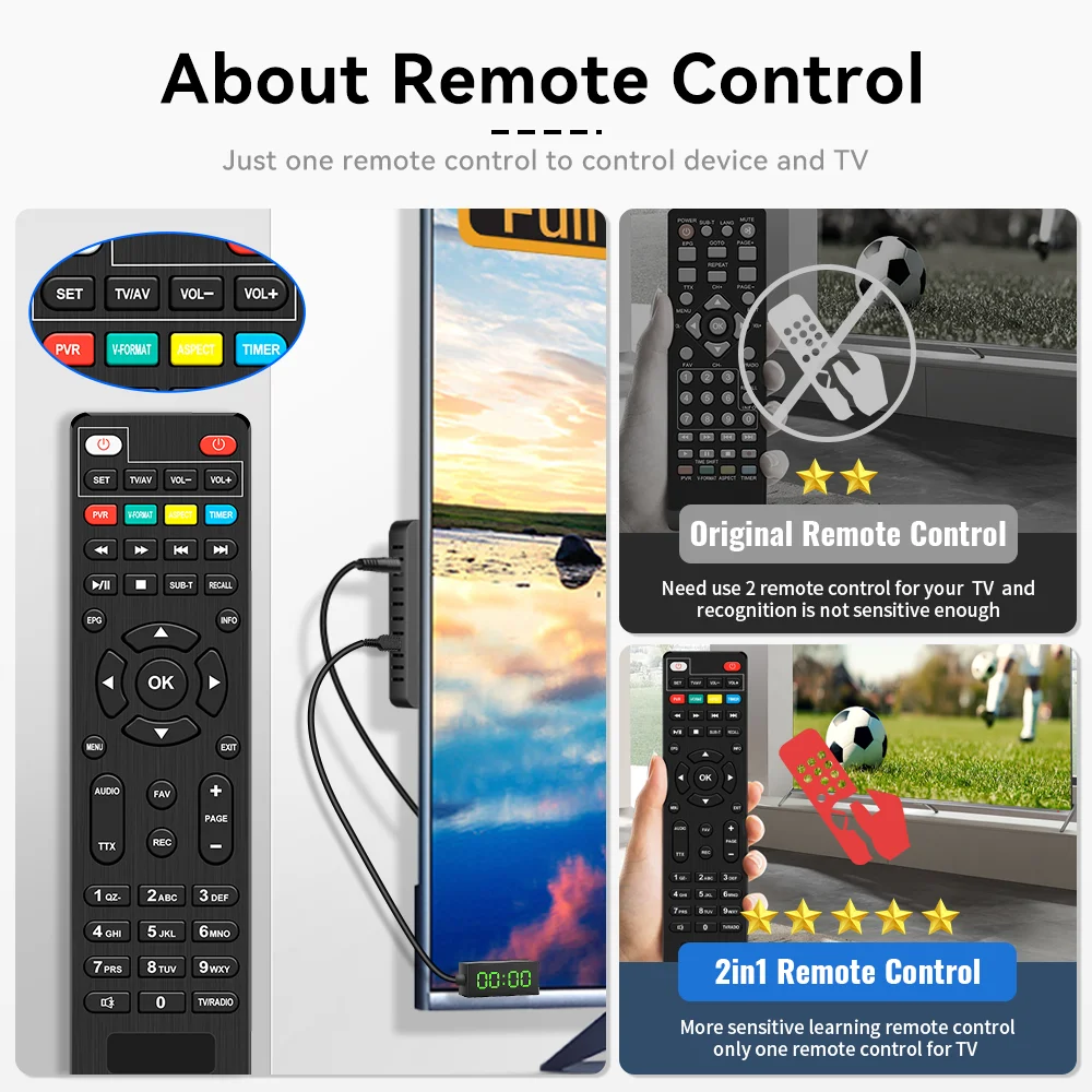 Korea ATSC Mini Digital TV Converter Box HD FTA ATSC Tuner USB Multimedia PVR Recording EPG Hidden Behind TV Support Korea only
