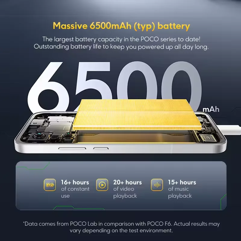 POCO F7 5G 12GB 256GB/512GB NFC Version ue sans chargeur téléphone portable intelligent Snapdragon 8S Gen 4 batterie 6500mAh
