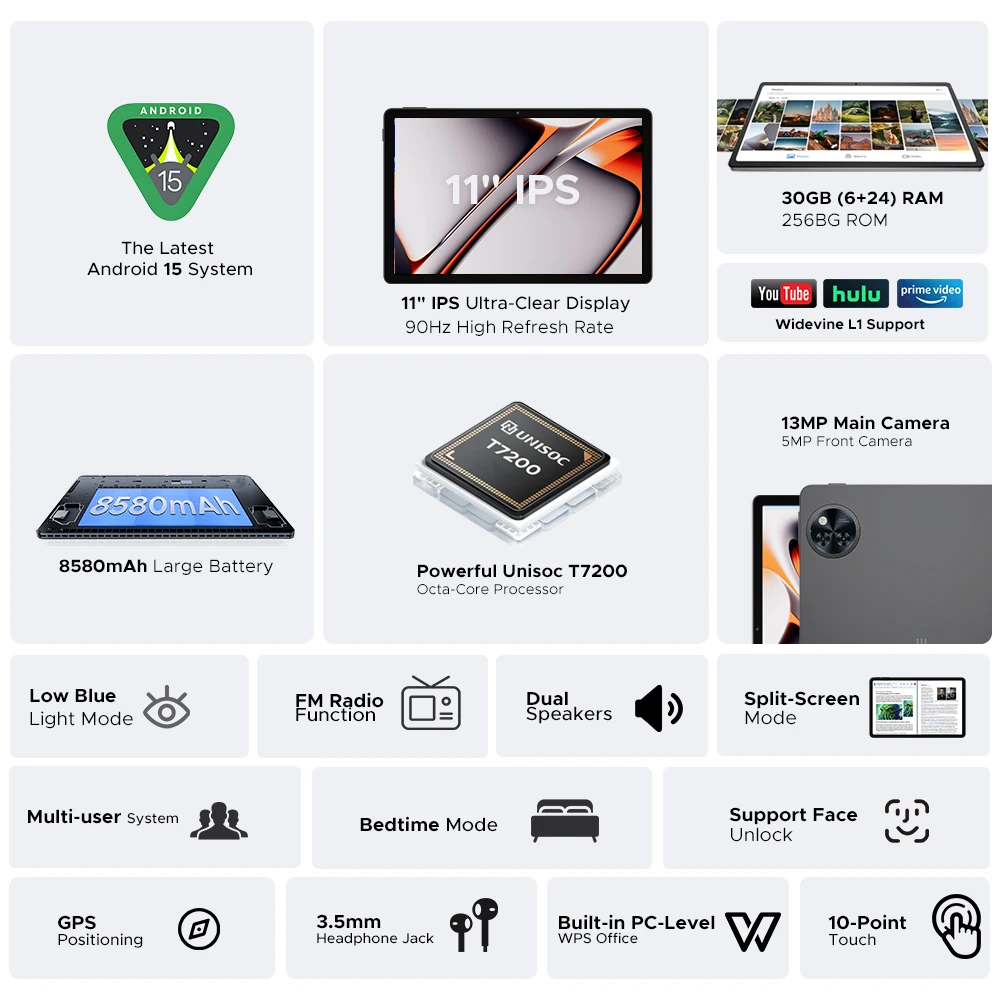 Globale Version DOOGEE U11 Pro Android 15 Tablet 30 GB (6 + 24) 256 GB 11 Zoll HD 90 Hz Display 8580 mAh Akku Unisoc T7200 Widevine L1