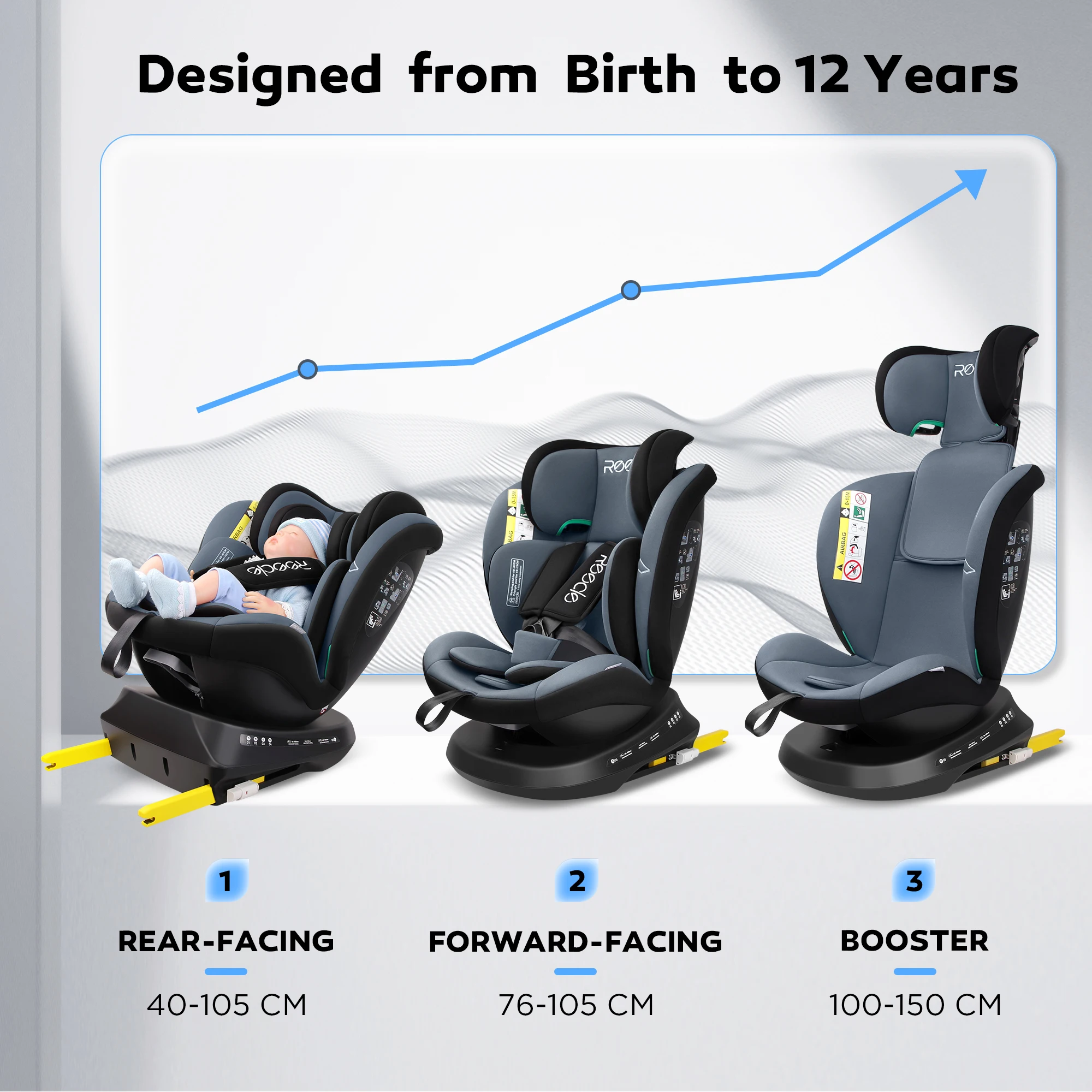 Assento de carro infantil Reecle I-Size, giro grátis 360, adequado para crianças de 0 a 12 anos (40-150 cm), com interface ISOFIX