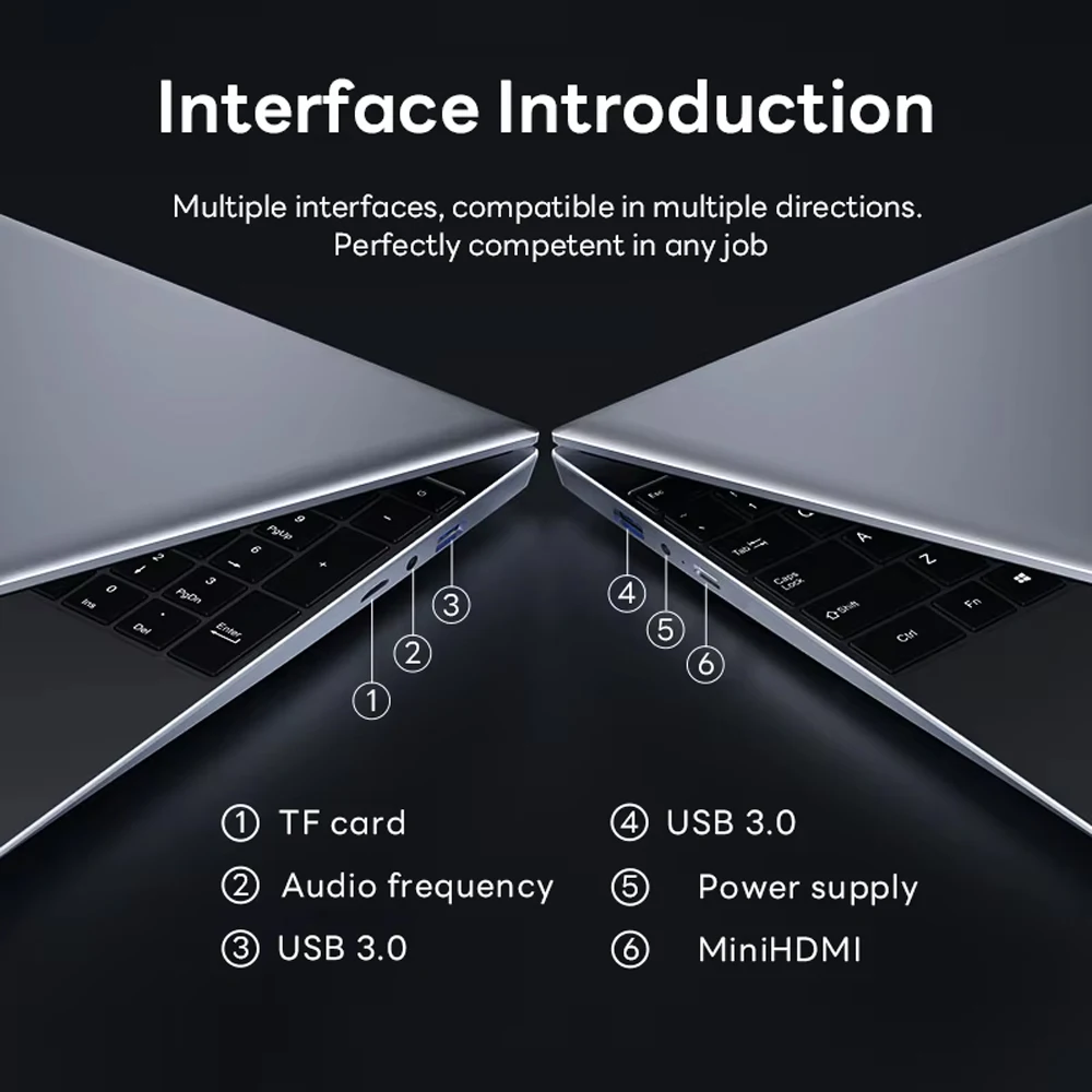 2025 Computer portatile Windows 11 Intel Core i7 8500Y 16GB RAM 1TB 2TB SSD Computer PC 15.6 "IPS Impronte digitali Sblocco Notebook Ufficio