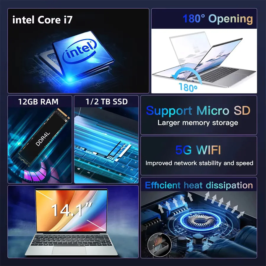 2025 Nowy przenośny laptop Windows 11 Pro Intel Core i7-7500U Laptop PC 12 GB RAM 1 TB 2 TB SSD Ultra cienki notebook Office Study Notebook PC