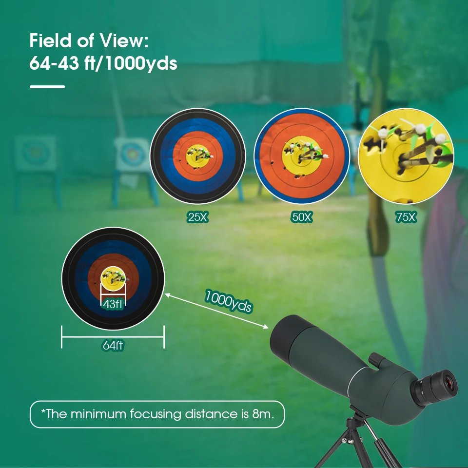 Svbony sv28 luneta 50/60/70/80mm zoom poderoso com tripé à prova d'água, equipamento de acampamento, tiro ao alvo, observação de pássaros