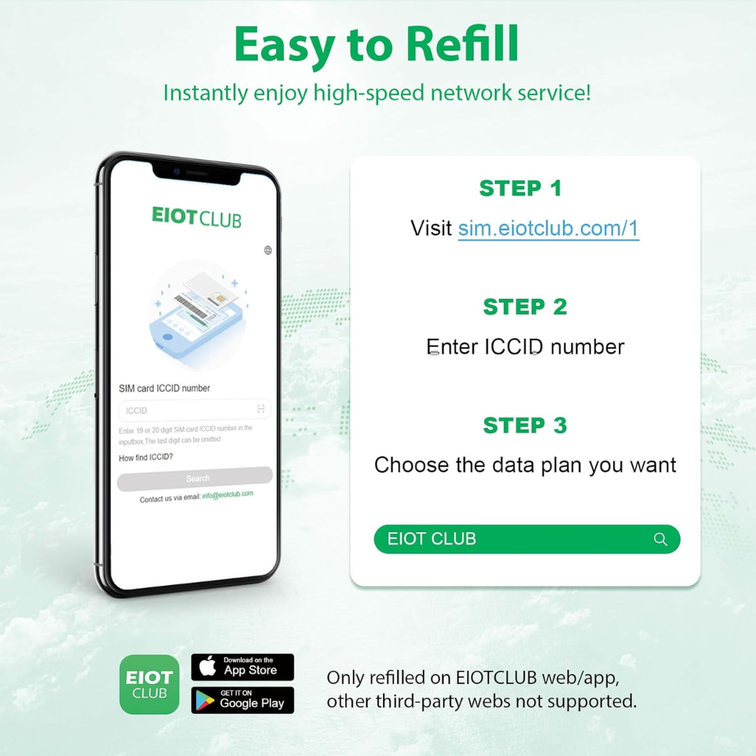 EIOTCLUB International Data SIM Card - 1GB 30DAY, High Speed 5G/4G LTE Coverage, Global Coverage 200+ Countries, No Contract Fee