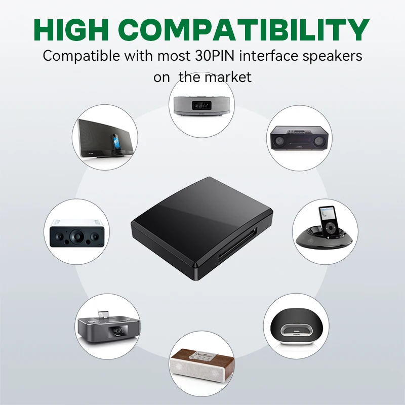 30Pin Bluetooth 5,4 5,1 Musik Empfänger A2DP/AVRCP Mini Wireless Audio Adapter Für IPhone IPod 30 PIN Analog lautsprecher HIFI Stereo