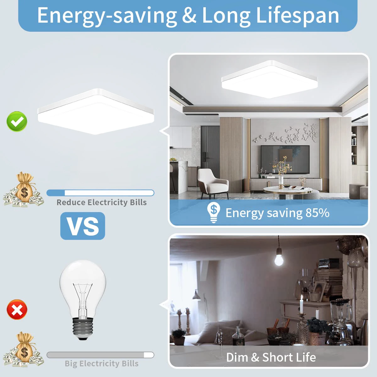 Quadratische LED-Deckenleuchte für Wohnzimmer, 110 V, 220 V, moderne Deckenleuchte, 18 W, 24 W, 36 W, 48 W, Schlafzimmerbeleuchtung, Badezimmer, Küche, Beleuchtung