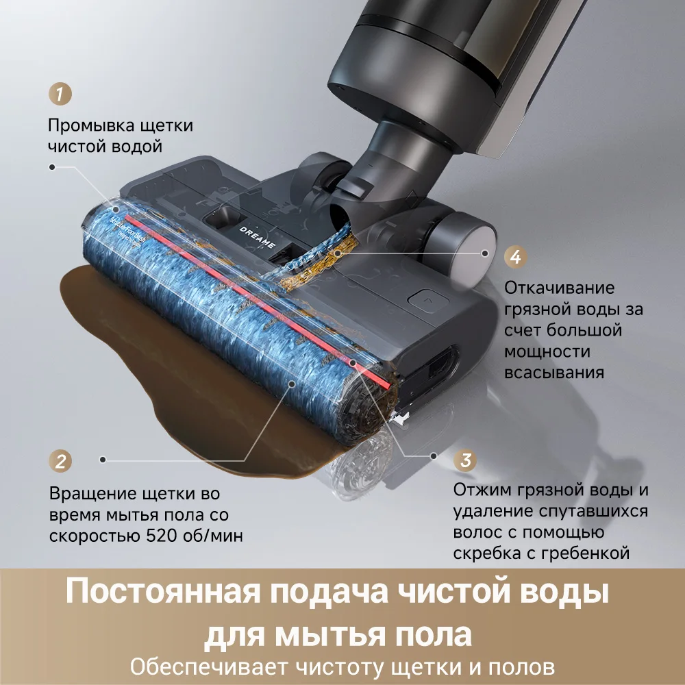 Моющий вертикальный пылесос Dreame Wet& Dry Cordless Vacuum Cleaner G10 Pro