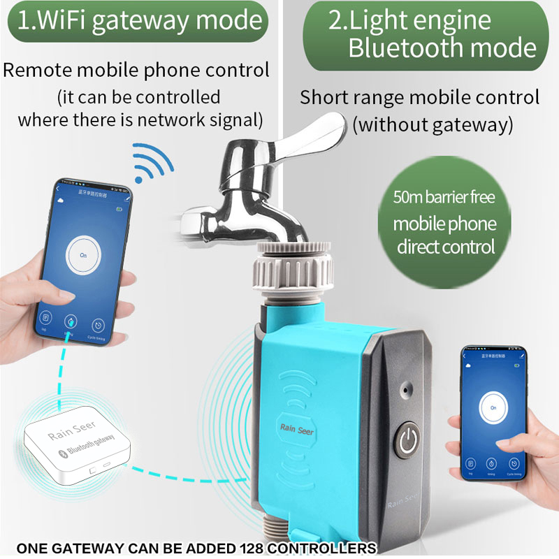 Rain Seer Tuya บลูทูธสวนบ้านชลประทาน Watering TIMER WiFi Water TIMER โทรศัพท์มือถือรีโมทคอนโทรล