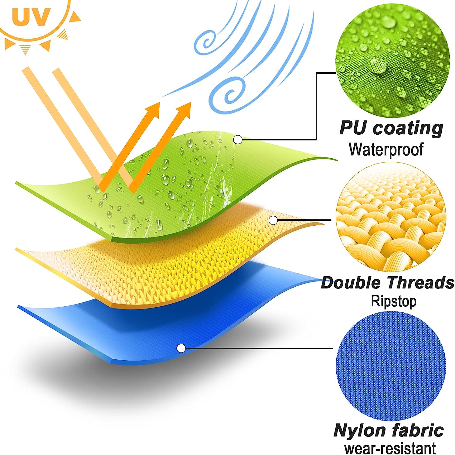 Нейлоновая ткань, водоотталкивающая, с ПУ покрытием, 10 метров