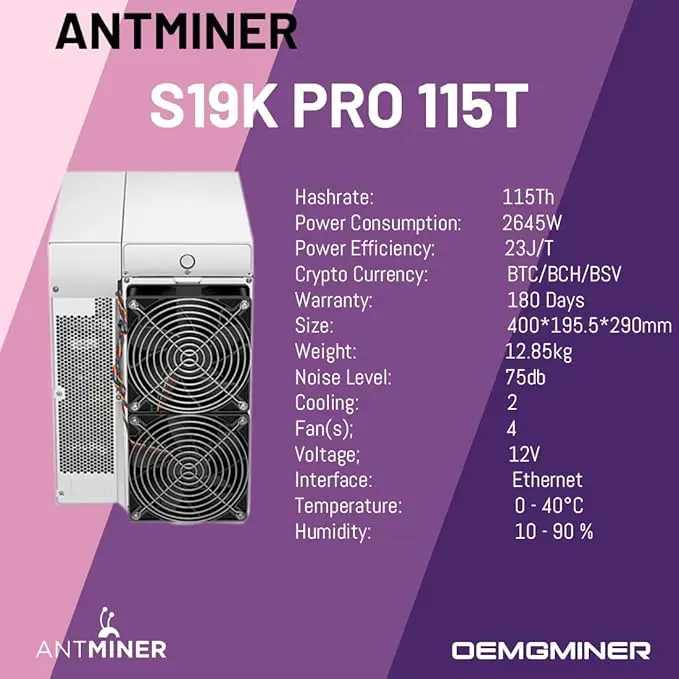 Antminer S19k pro 115Th 2645W Bitmain Crypto BTC Bitcoin Minería Asic Miner