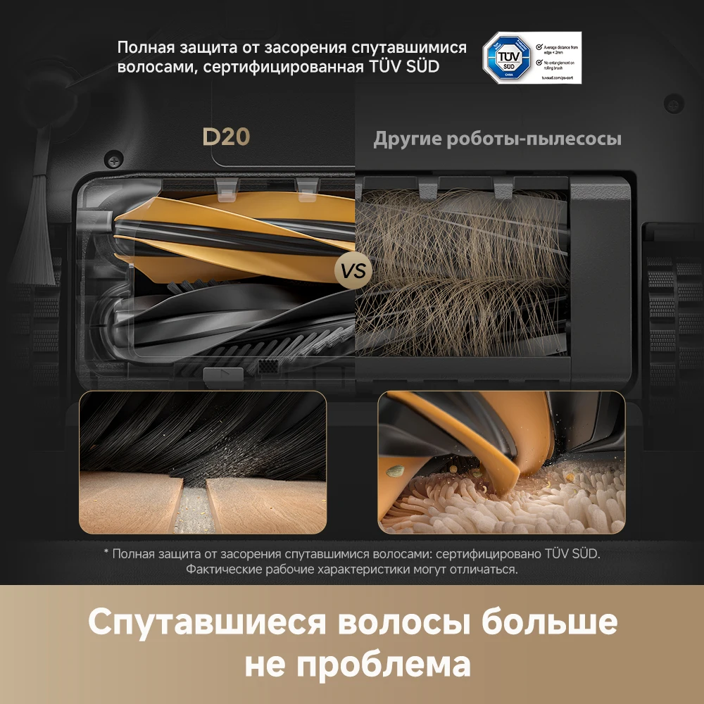 Роботы-пылесосы Dreame D20 Pro