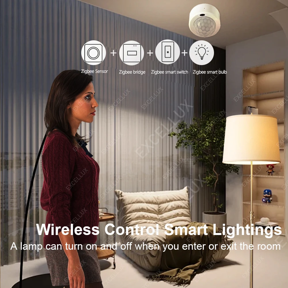 Zigbee Sensor de movimiento PIR humano EWelink, Detector infrarrojo inteligente, alarma de seguridad para el hogar, compatible con ZBBridge Z2M