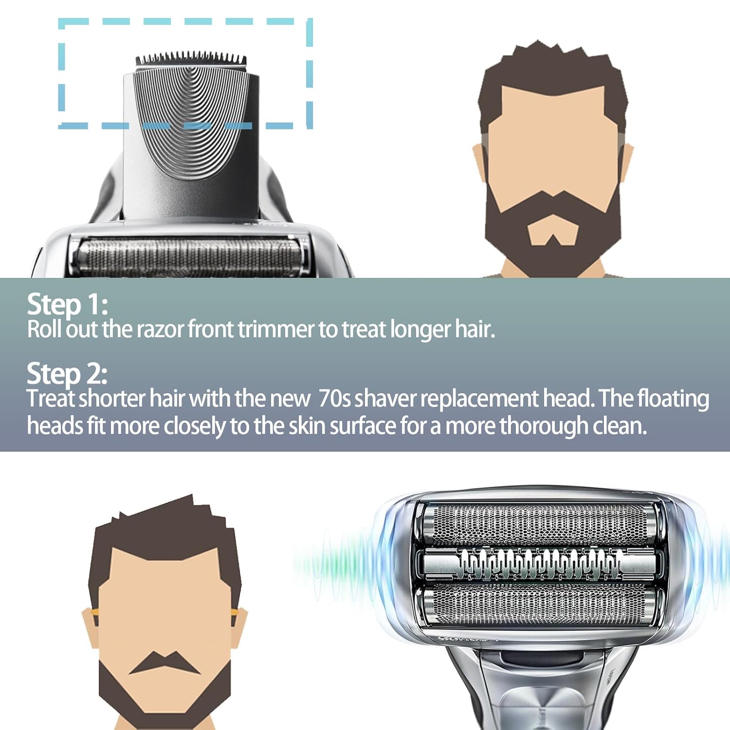 LISI 70S Vervanging Hoofd Fit voor Braun Series 7 S7 720cc 750cc 760cc 790cc 799 797 Folie en Cutter Scheerapparaat Vervanging hoofden