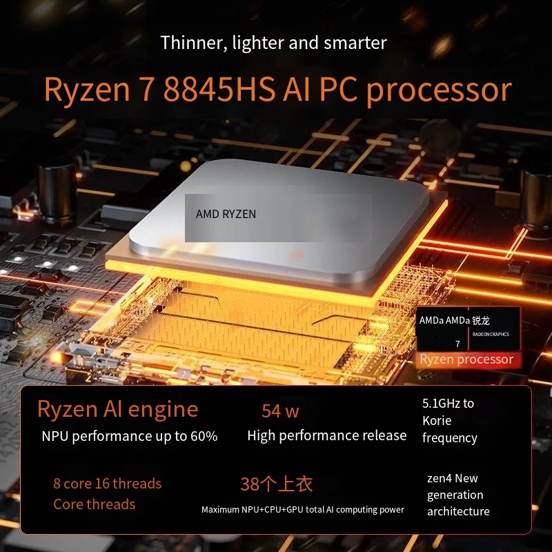 2025 AI Laptop AMD Ryzen 7 8845hs/7840hs 780M 16inch 2.5K 120HZ DDR5 5600MHz Gaming notebook WIFI6 BT Windows11 PRO AI PC