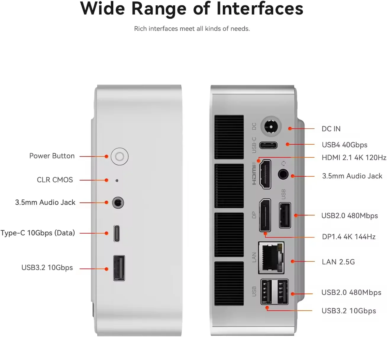 Beelink SER8 Powerfull AI PC AMD Ryzen 7 8845HS Mini PC 32G DDR5 1T NVME PCIe4.0 SSD USB4.0 2.5Gbps Computer da gioco Desktop