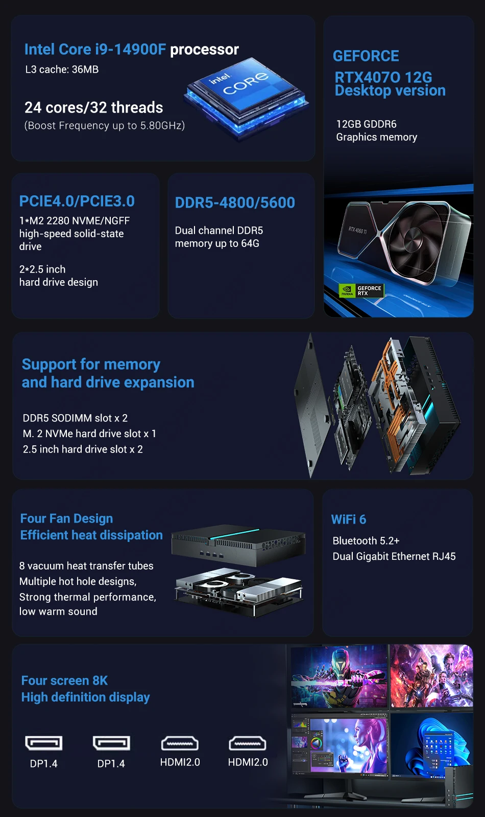 Super oferta 14 Gen Mini komputer i9 14900F i7 14700F NVIDIA RTX 4070 12G 4060Ti 2 xddr5 Liunx komputer do gier komputer stacjonarny WiFi6