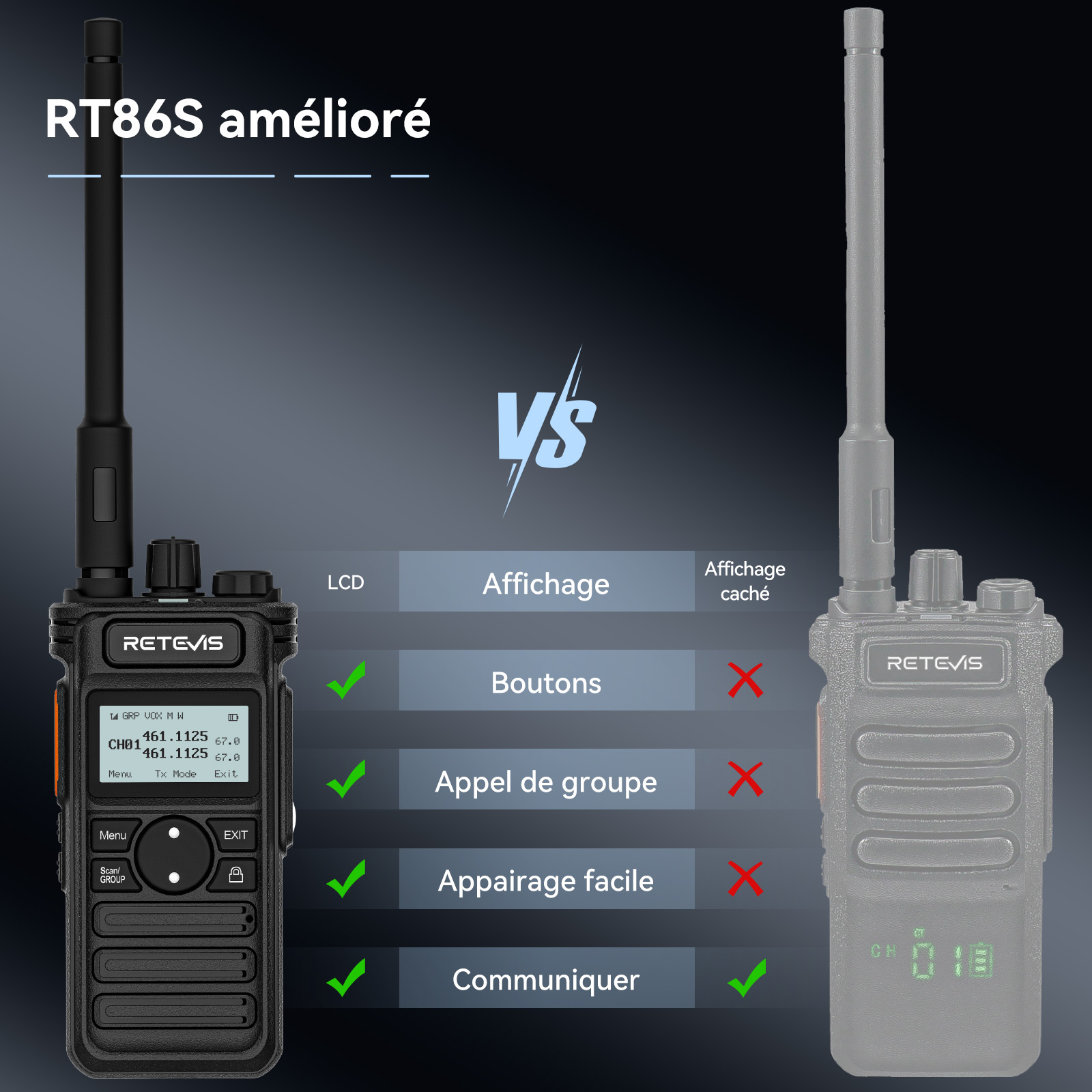 Retevis RT86S Talkie Walkie Longue Portée Talkie-walkie Walkies Talkies Radio Longue Distance Ptt Portable Walkie Talkie Rechargeables Puissants Chasse 1 2 Pièces Professionnelle Rechargeable Long Distance