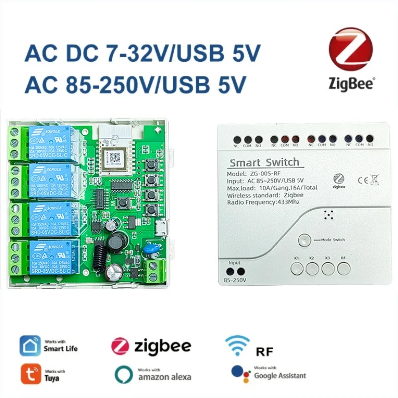 Tuya Zigbee 5-265V RF 4CH R3 Pro 4 ช่องโรงรถประตูสวิทช์ผ้าม่านเครื่องทําความร้อนทีวีตัวควบคุมมอเตอร์รีเลย์ Courtyard Gate โมดูล
