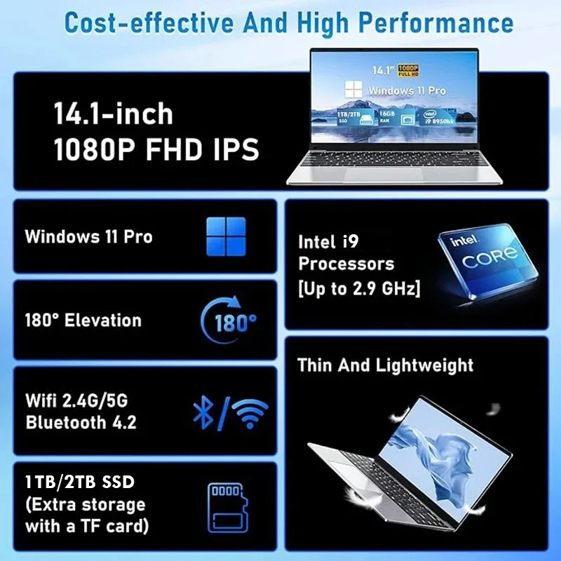 Computer portatile professionale da 14.1 "Windows 11 Intel Core i9 8950HK 16GB DDR4 1TB 2TB SSD Laptop studio Notebook PC Gamer Compute