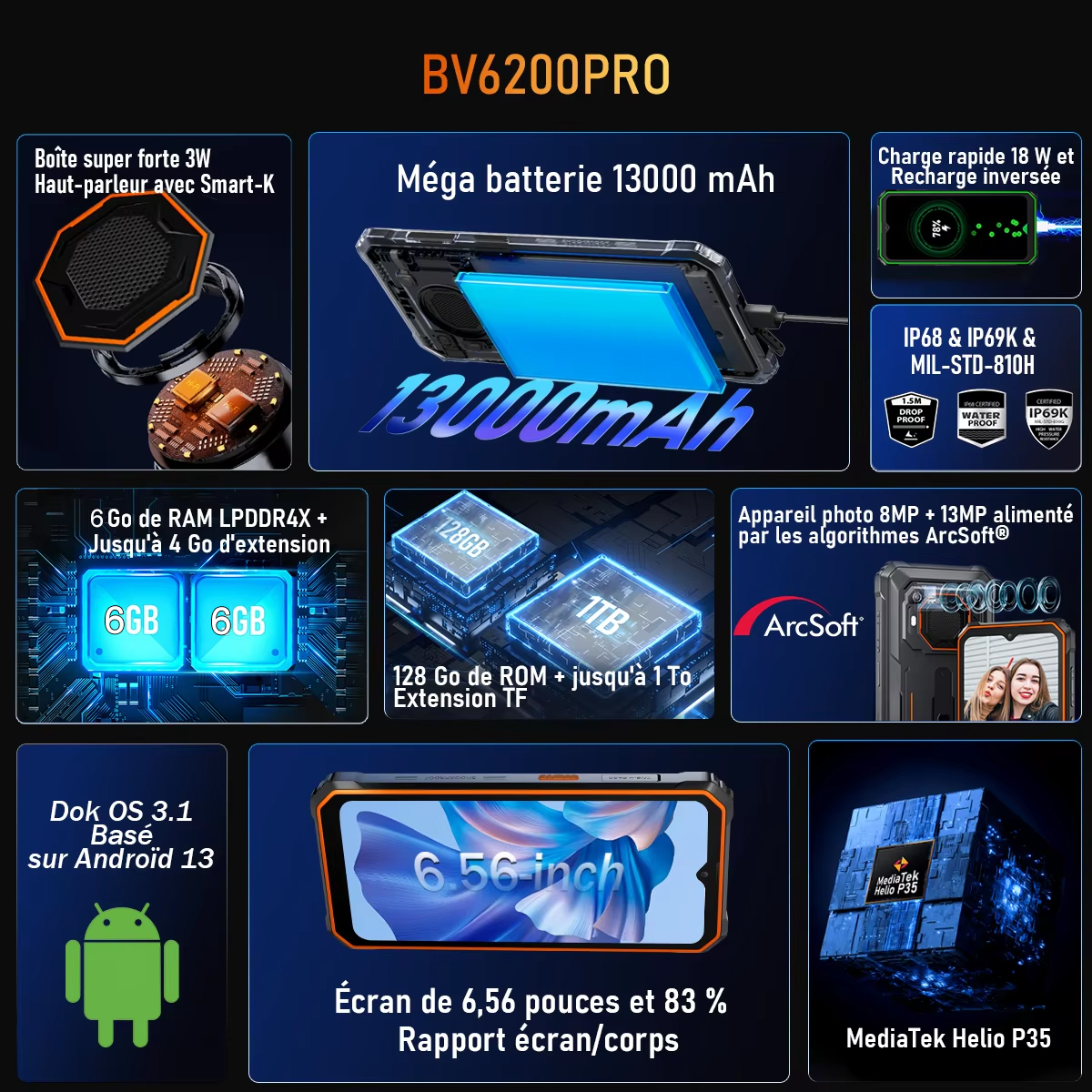 Blackview-Smartphone BV6200 Pro, téléphone portable robuste, Android 13, 6.56, Helio P35, 4 Go + 128 Go, 13000mAh, charge rapide 18W, NDavid