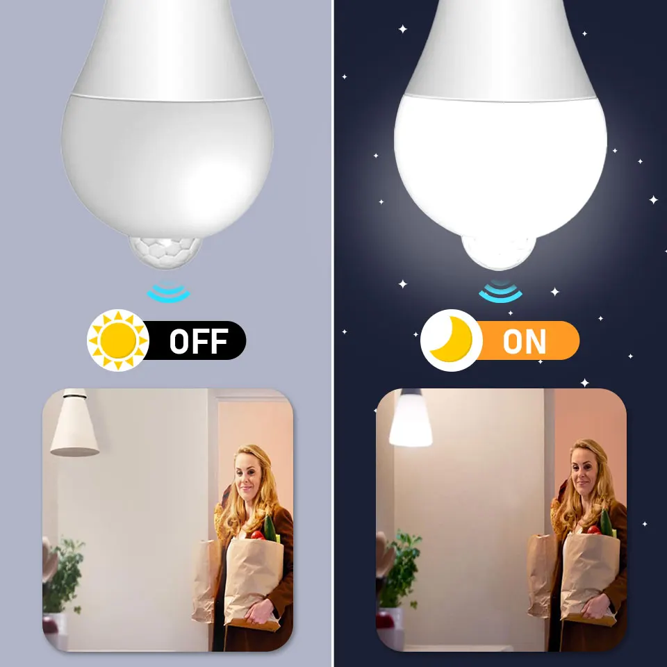 Motion Sensor LED Light 220V 110V E27 B22 12W 15W 18W LED Lamp Auto Smart Infrared LED Bulb Energy Saving Bombillas Home Porch