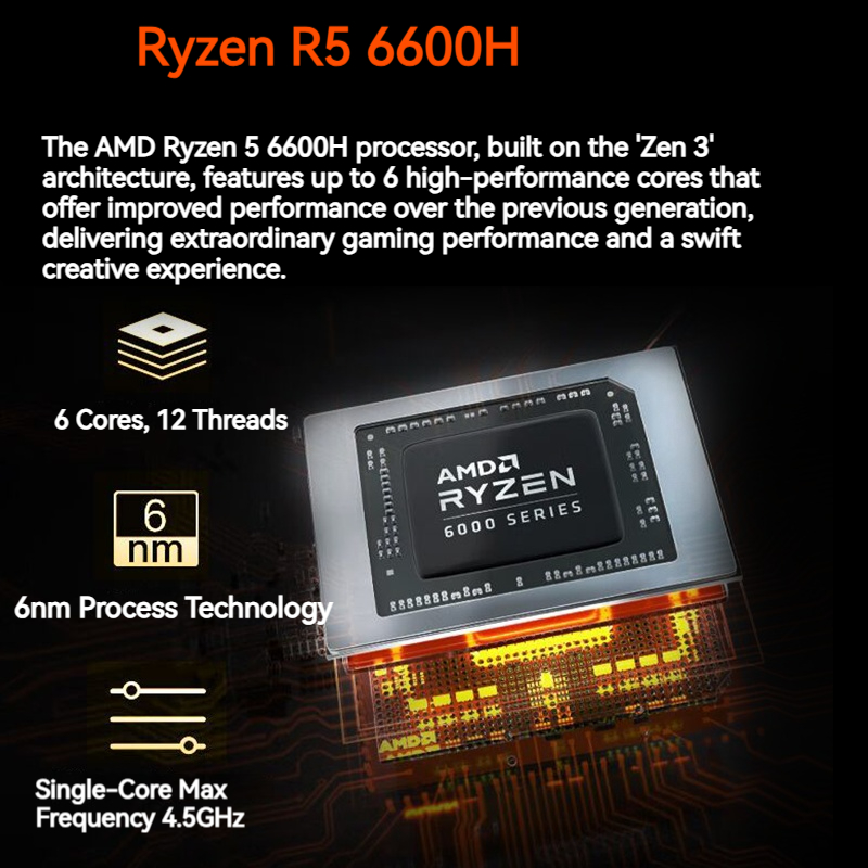 FIREBAT U6B 16 Inch AMD Radeon 660M Ryzen5 6600H DDR5 120Hz 2.5K Wifi6 BT5.1 16GB 512GB Gaming Gamer Bussiness Notebook Laptop