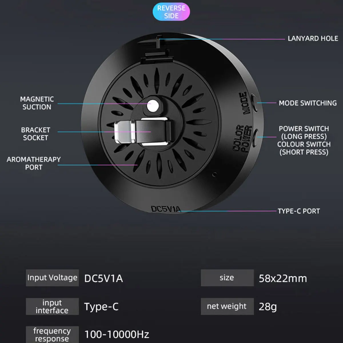 ไฟกระบะแม่เหล็กอโรมา ไฟ RGB ไฟ LED จับเสียง แปลงเพลงให้เป็นเอฟเฟกต์แสง