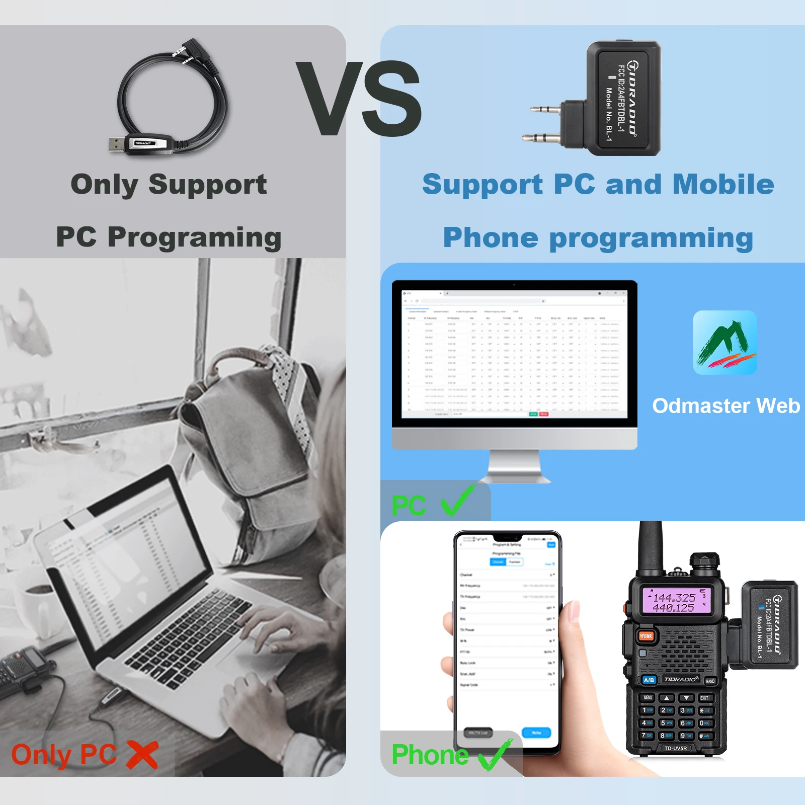 TIDRADIO Ham Radio Draadloze Programmeur Adapter APP & PC Programma voor Baofeng UV-5R en Meerdere Modellen Proeven In plaats van Programma