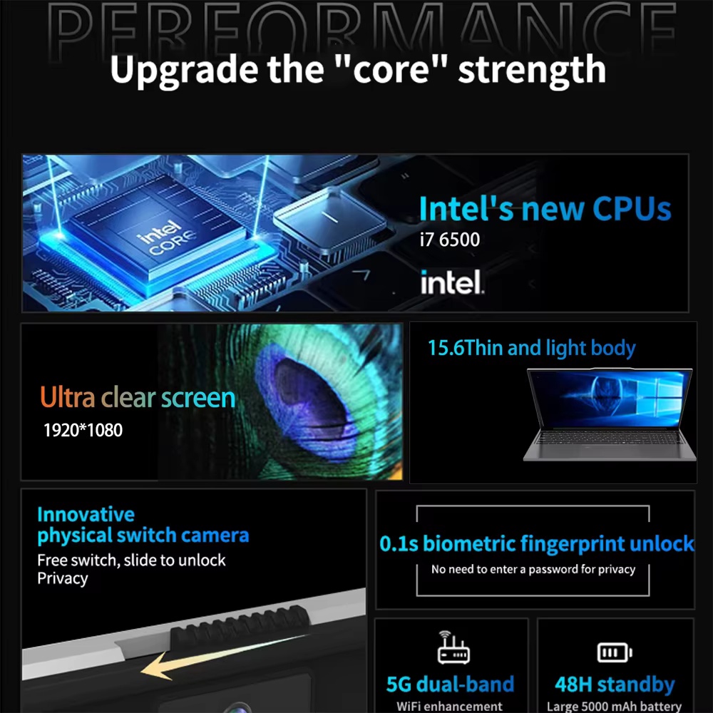 2025 15.6 "Intel Core i7 6500U Computer Portatile PC Windows 11 16GB DDR4 1TB SSD Laptop Retroilluminati Ufficio Impronte Digitali Sblocco Gioco PC