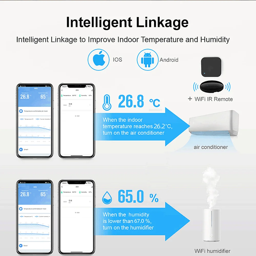 Tuya WiFi Zigbee Sensor de temperatura y humedad aplicación remota Monitor para hogar inteligente var SmartLife funciona con el asistente de Google Alexa