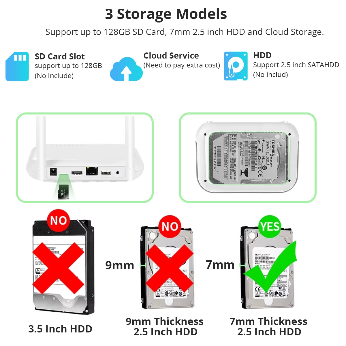 Mini WiFi NVR 8CH 3MP 4CH 5MP H.265 grabadora de vídeo en red inalámbrica para cámara de seguridad de vigilancia WIFI de 5MP Compatible con Onvif