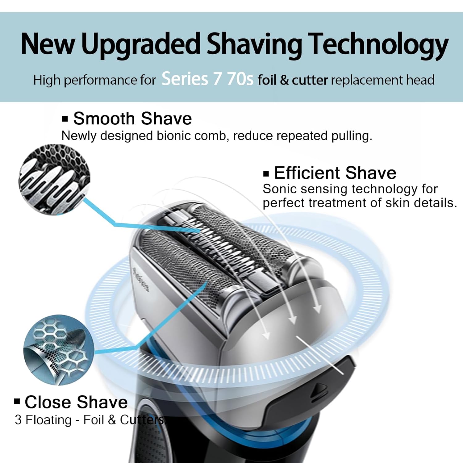 LISI 70S Vervanging Hoofd Fit voor Braun Series 7 S7 720cc 750cc 760cc 790cc 799 797 Folie en Cutter Scheerapparaat Vervanging hoofden