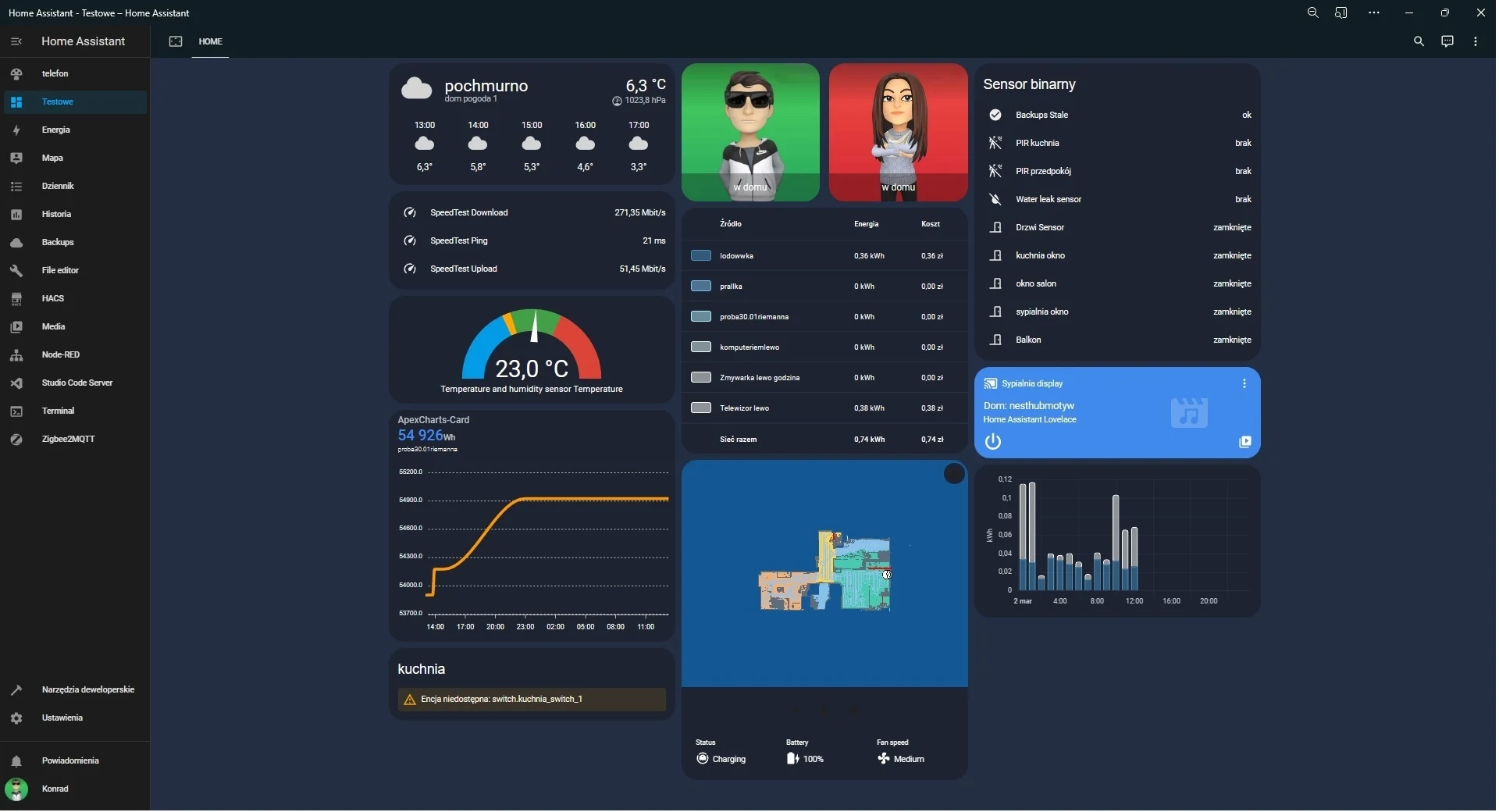 Assistente Doméstico Dell você 5070 8GB RAM SSD Cloudflare Tuya Zigbee2MQTT